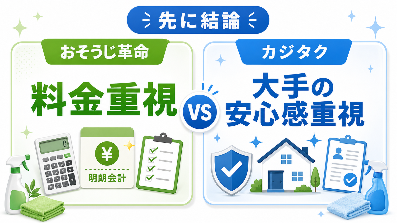 おそうじ革命は料金重視、カジタクは大手の安心感重視