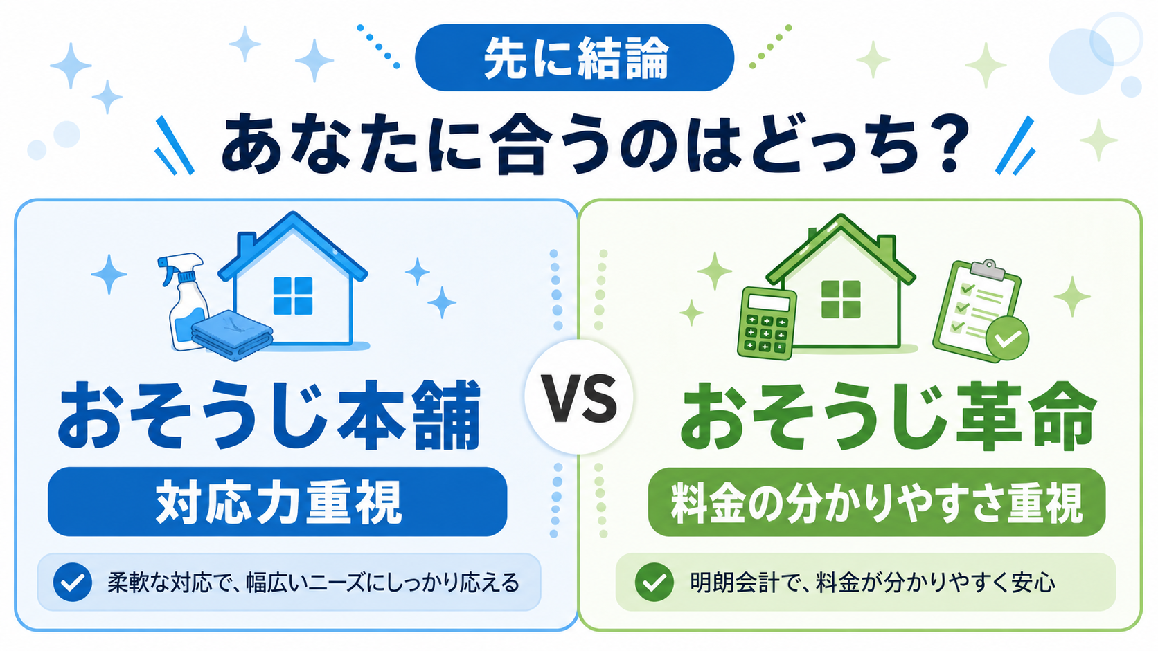 おそうじ本舗は対応力重視、おそうじ革命は料金の分かりやすさ重視