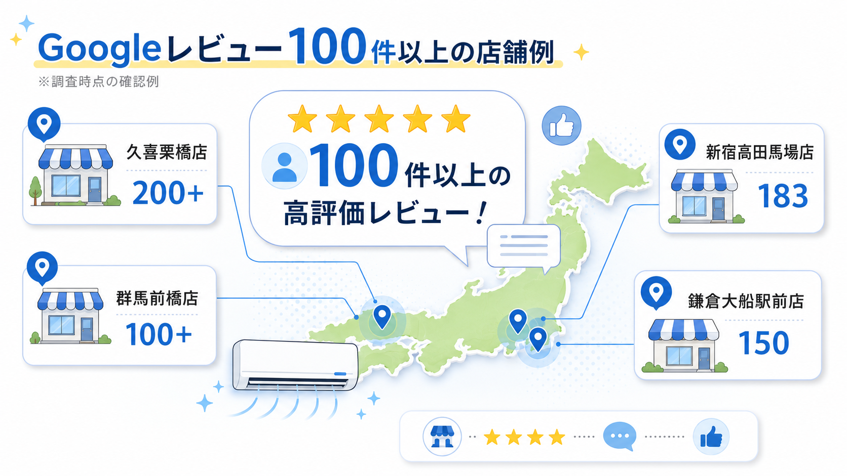 おそうじ革命エアコンクリーニングでGoogleレビュー
